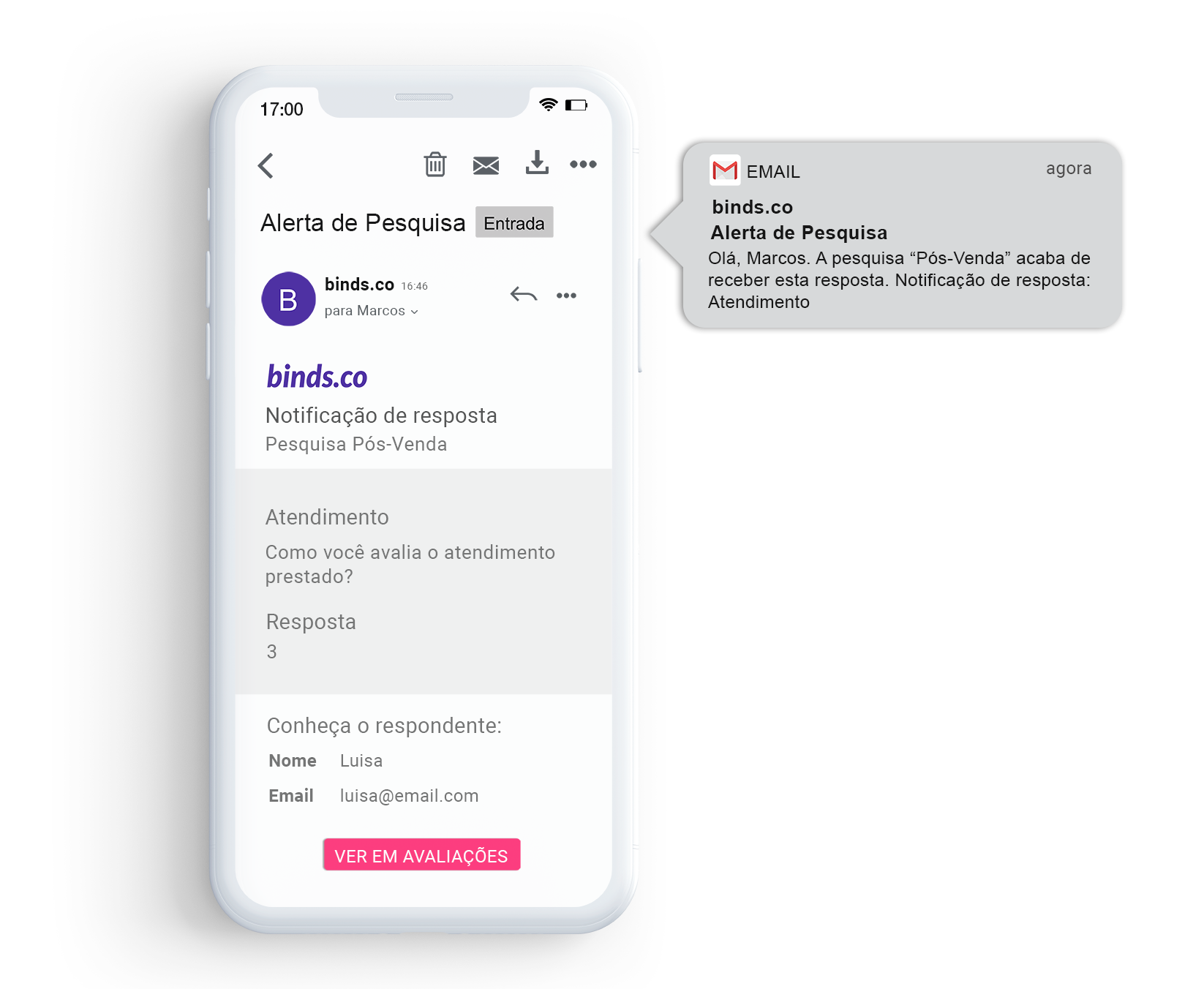 Alertas para clientes em risco